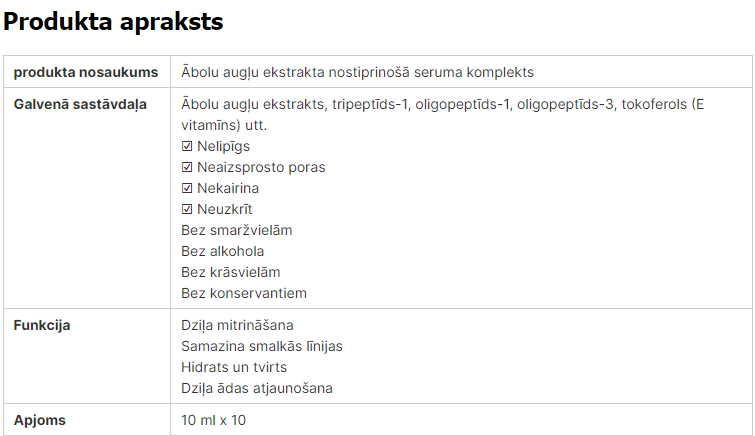 Ābolu augļu sejas serums