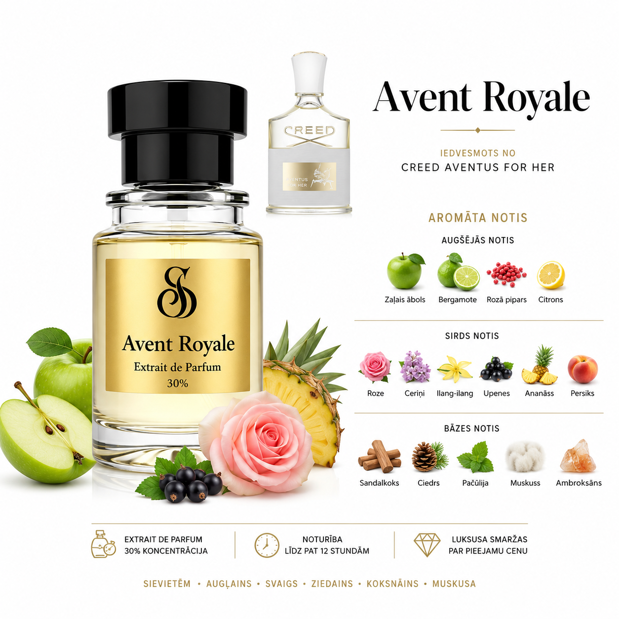 Avent Royale smaržas sievietēm