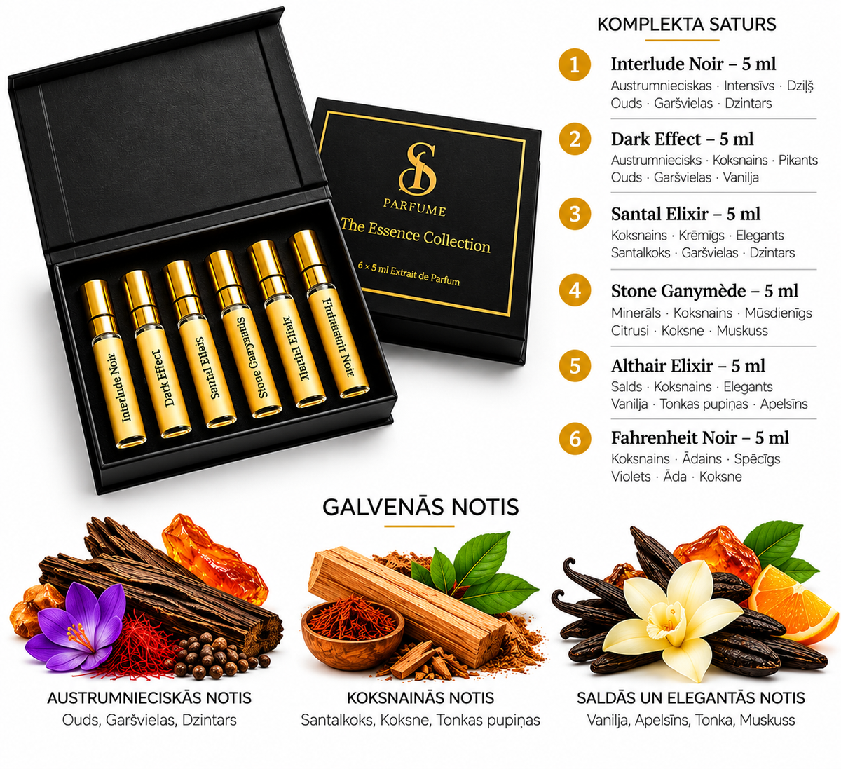 ROYAL OUD COLLECTION – sastāvs un galvenās notis: Interlude Noir, Dark Effect, Santal Elixir, Stone Ganymede, Althair Elixir, Fahrenheit Noir; katrs 5 ml