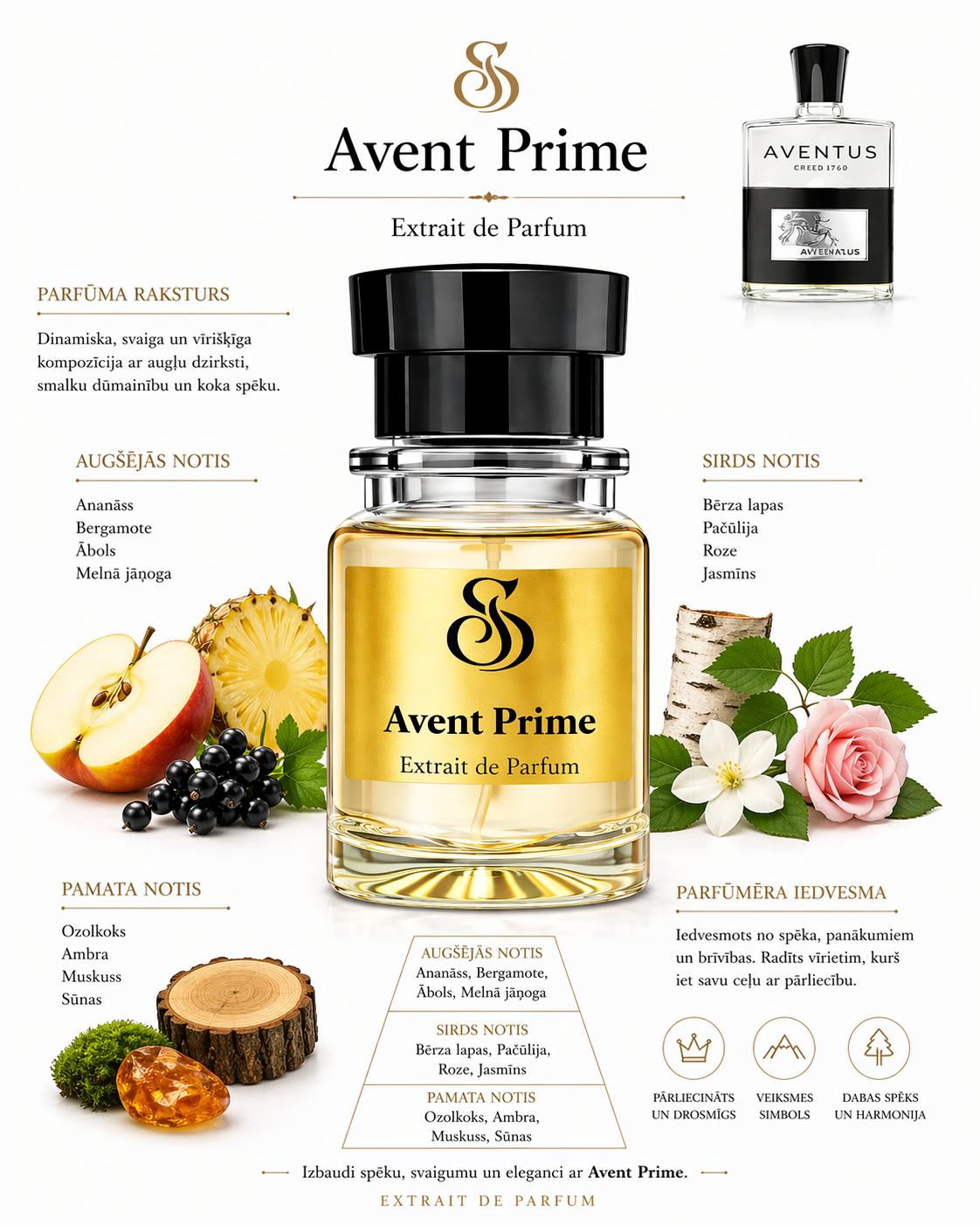 Avent Prime smaržas vīriešiem