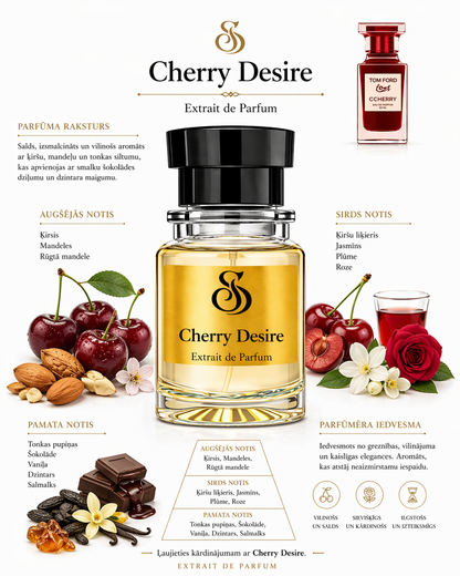 Cherry Desire
