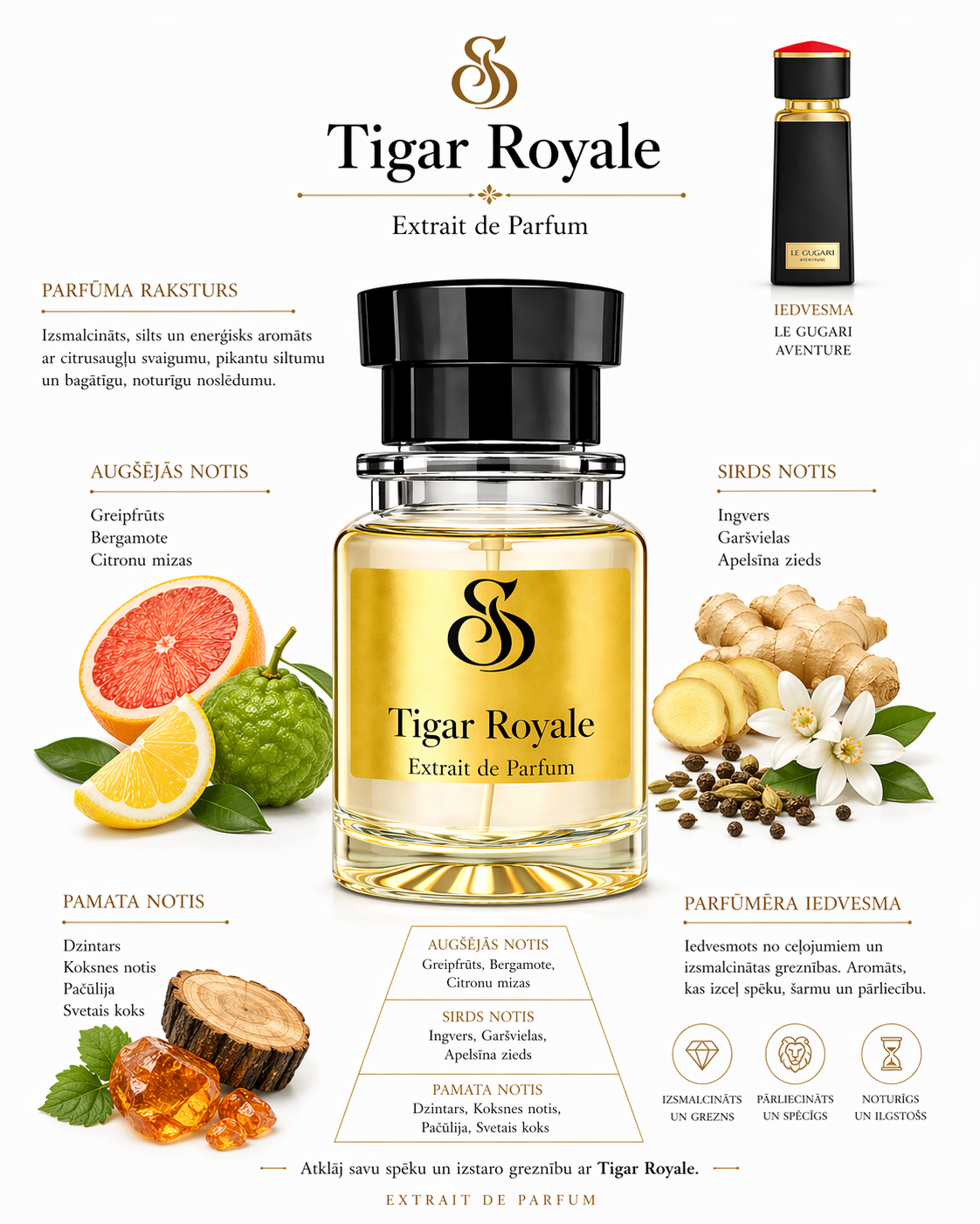 Tiger Royale smaržas vīriešiem