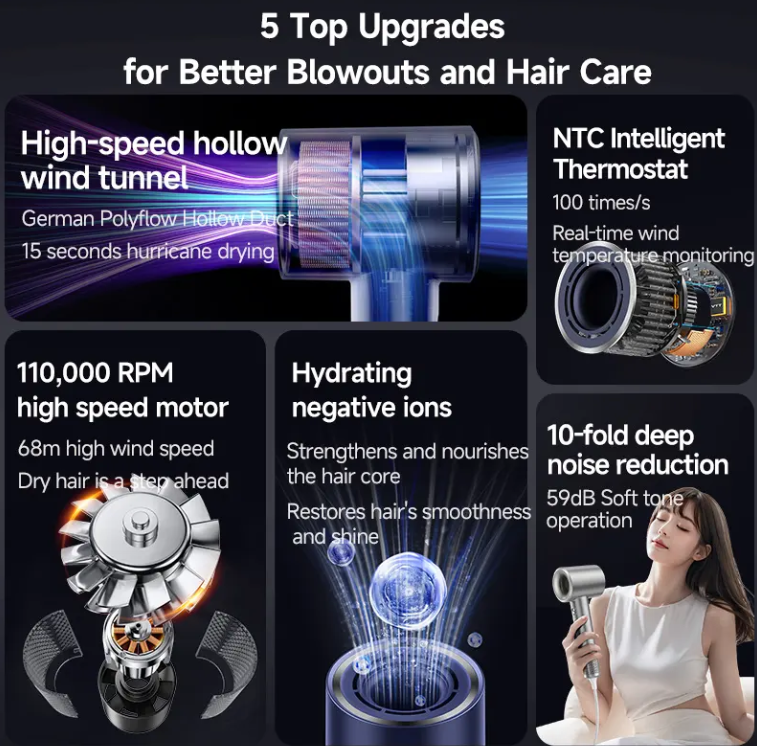 Professional hair dryer (analog Dyson)