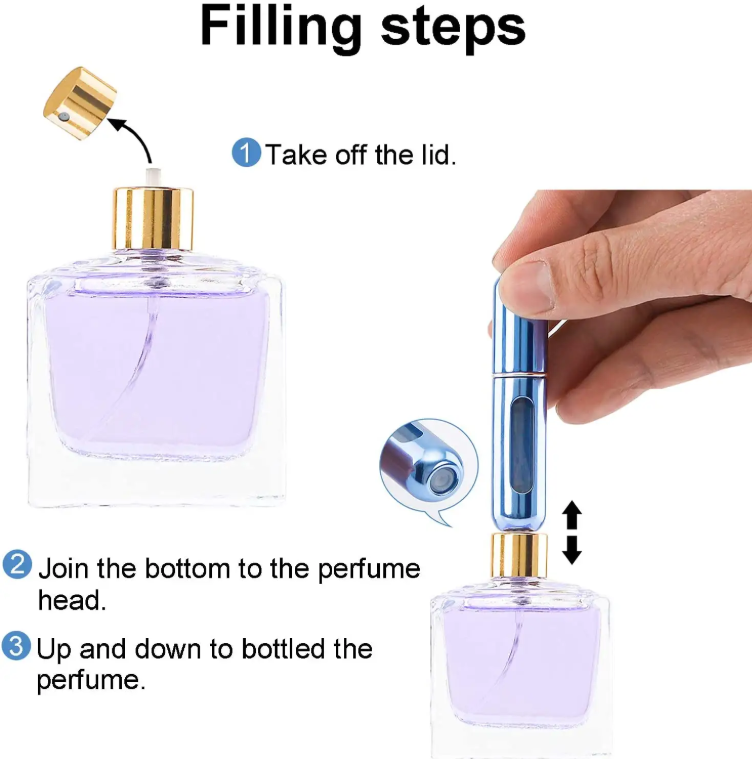 Refillable perfume bottle 5 ml