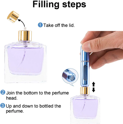 Uzpildāms smaržu flakons 5 ml