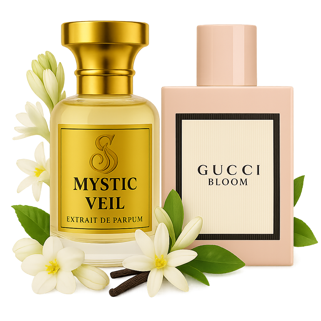 Iedvesmots no Gucci Bloom, Sievietei