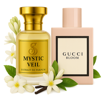 Iedvesmots no Gucci Bloom, Sievietei