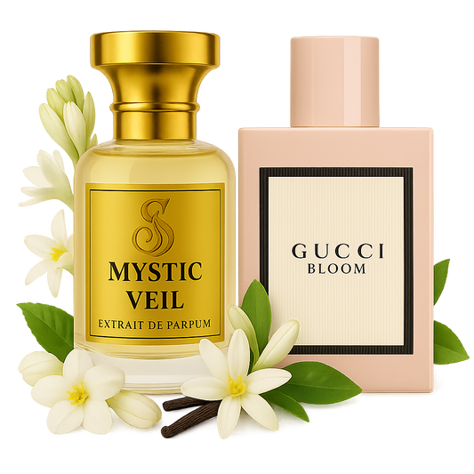 Iedvesmots no Gucci Bloom, Sievietei