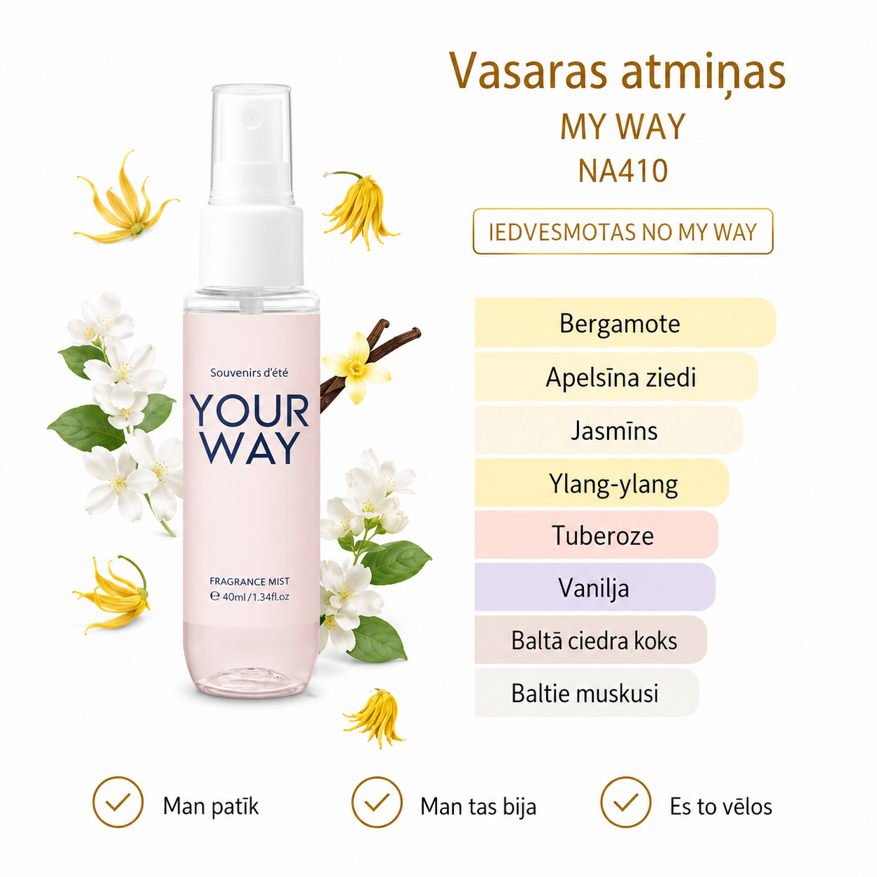 Tualetes ūdens komplekts sievietēm (4 x 40 ml)