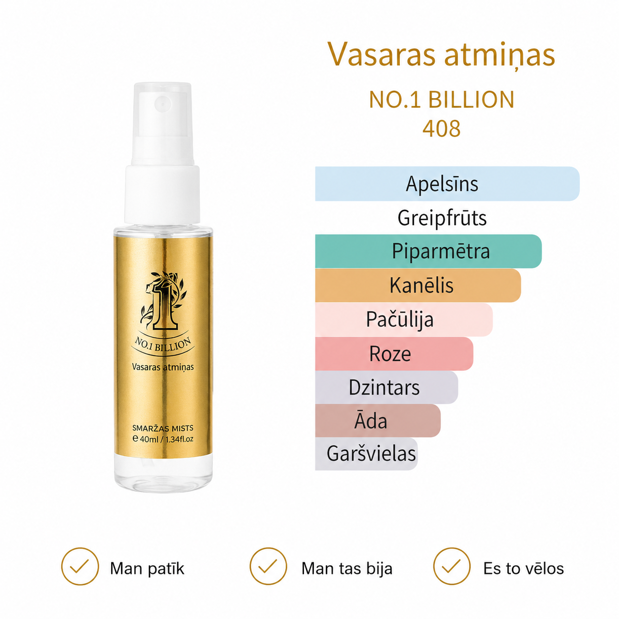 Tualetes ūdens komplekts vīriešiem (4 x 40 ml)