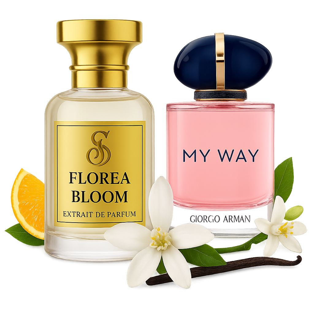 Iedvesmots no Giorgio Armani My Way, Sievietei