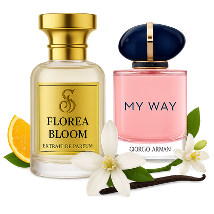 Iedvesmots no Giorgio Armani My Way, Sievietei