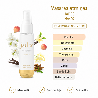 Tualetes ūdens komplekts sievietēm (4 x 40 ml)