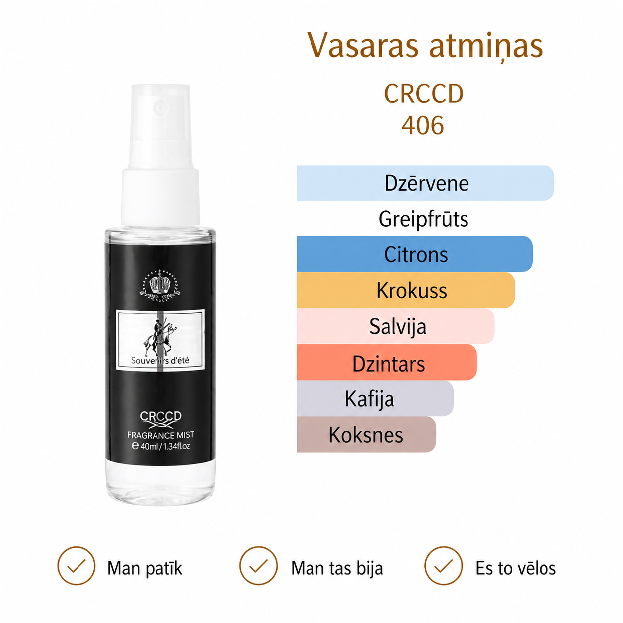 Tualetes ūdens komplekts vīriešiem (4 x 40 ml)