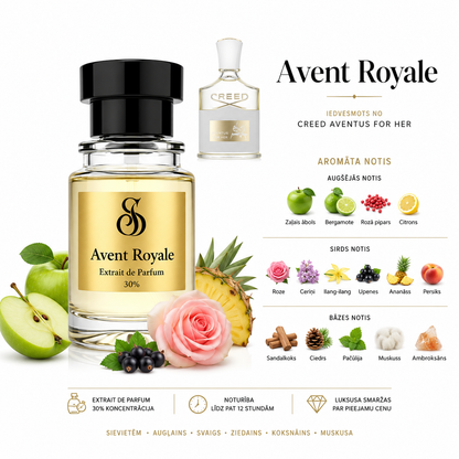 Avent Royale smaržas sievietēm