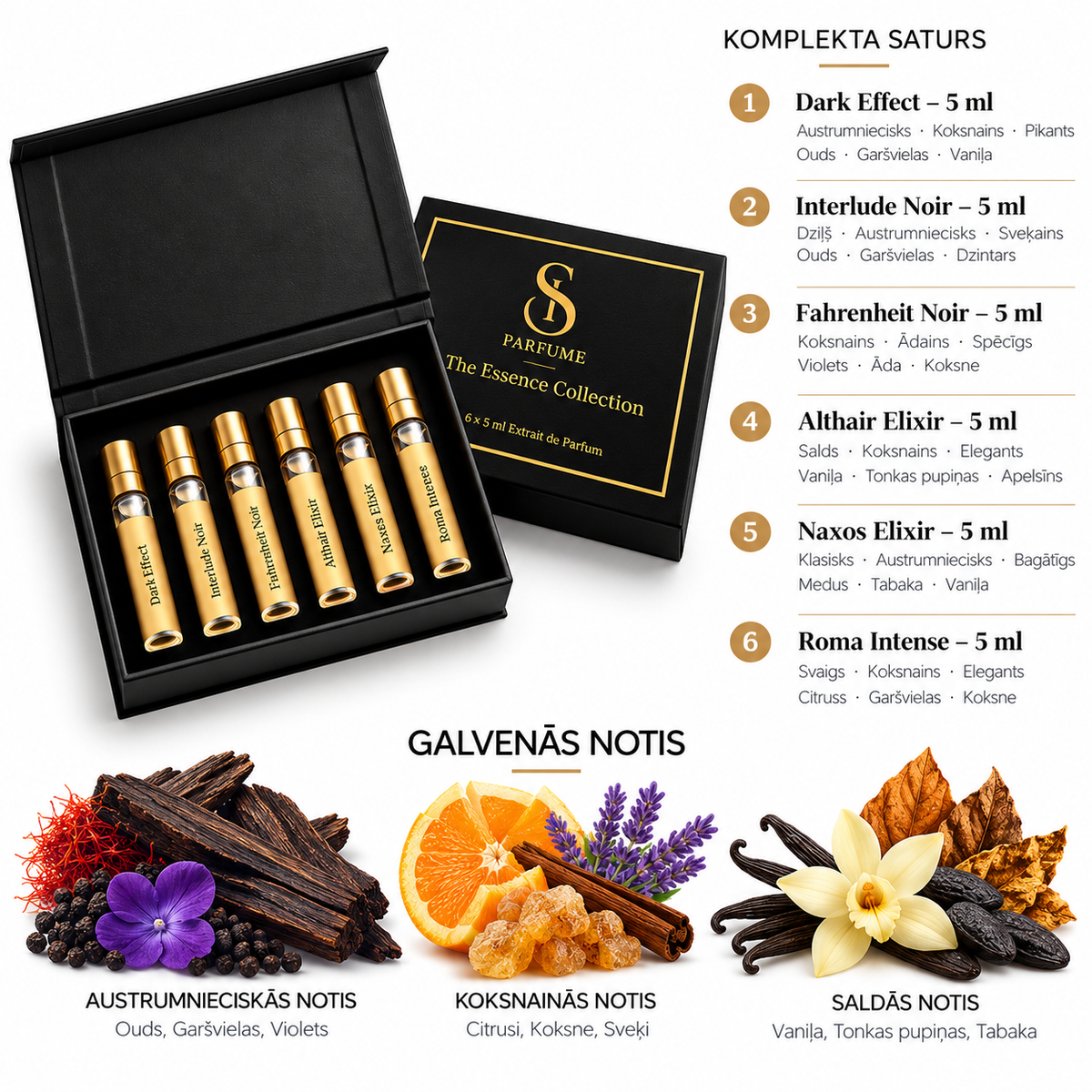 DARK SEDUCTION – komplekta sastāvs un galvenās notis: Dark Effect, Interlude Noir, Fahrenheit Noir, Althair Elixir, Naxos Elixir, Roma Intense; katrs 5 ml