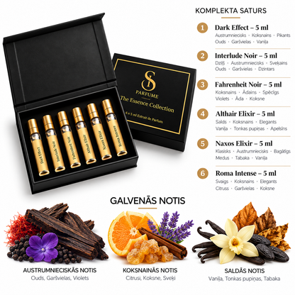 DARK SEDUCTION – komplekta sastāvs un galvenās notis: Dark Effect, Interlude Noir, Fahrenheit Noir, Althair Elixir, Naxos Elixir, Roma Intense; katrs 5 ml