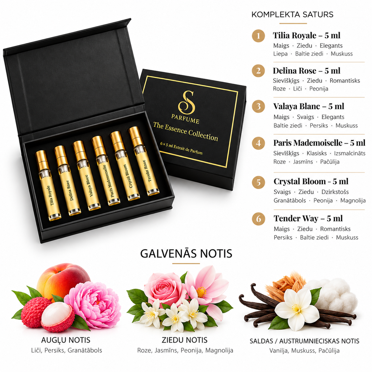 FLORAL DREAMS dāvanu komplekta sastāvs un notis: Tilia Royale, Delina Rose, Valaya Blanc, Paris Mademoiselle, Crystal Bloom un Tender Way, katrs 5 ml