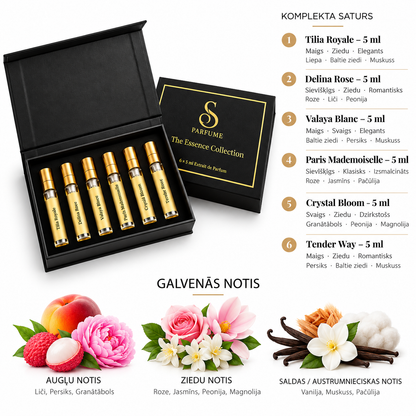 FLORAL DREAMS dāvanu komplekta sastāvs un notis: Tilia Royale, Delina Rose, Valaya Blanc, Paris Mademoiselle, Crystal Bloom un Tender Way, katrs 5 ml