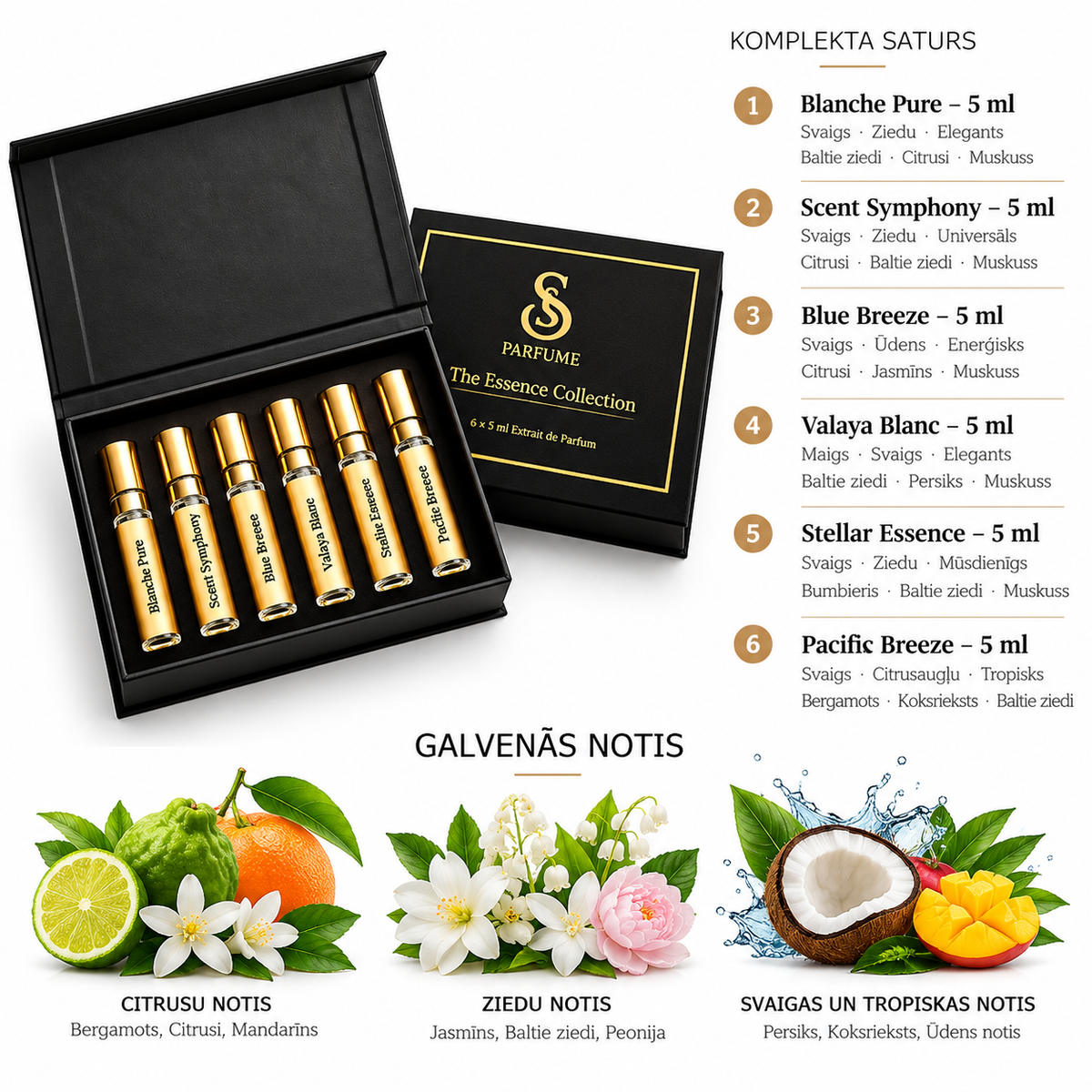 FRESH & BEAUTIFUL – komplekta sastāvs un galvenās notis: Blanche Pure, Scent Symphony, Blue Breeze, Valaya Blanc, Stellar Essence, Pacific Breeze; 6 × 5 ml