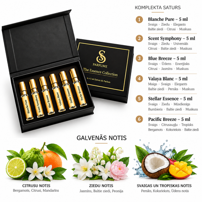 FRESH & BEAUTIFUL – komplekta sastāvs un galvenās notis: Blanche Pure, Scent Symphony, Blue Breeze, Valaya Blanc, Stellar Essence, Pacific Breeze; 6 × 5 ml