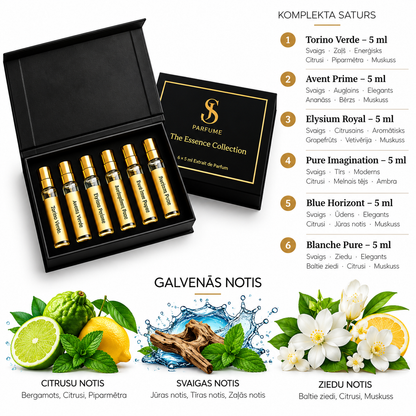 FRESH GENTLEMAN – komplekta sastāvs un notis: Torino Verde, Avent Prime, Elysium Royal, Pure Imagination, Blue Horizont, Blanche Pure; katrs 5 ml