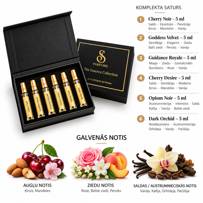 MIDNIGHT ELEGANCE dāvanu komplekta sastāvs un notis: Cherry Noir, Goddess Velvet, Guidance Royale, Cherry Desire, Opium Noir un Dark Orchid, katrs 5 ml