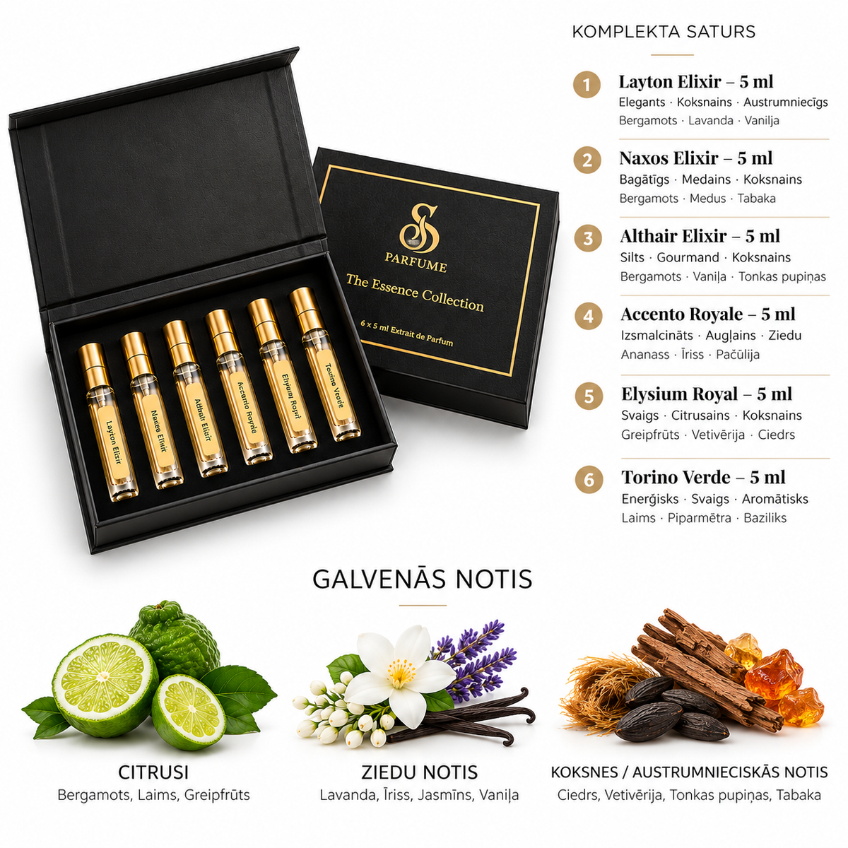 THE MODERN GENTLEMAN dāvanu komplekta saturs un aromātu notis: Layton Elixir, Naxos Elixir, Althair Elixir, Accento Royale, Elysium Royal, Torino Verde; 6 × 5 ml